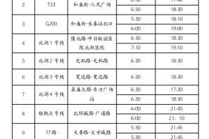 长春今日所有公共交通停运了吗？最新交通状况详解
