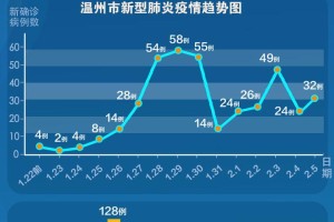 浙江省疫情最新动态，防控措施与未来展望