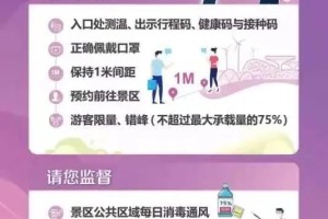 天津市疫情管控升级，西宁市最新防疫动态解读
