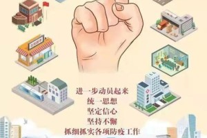 上海疫情加重，防控策略、民生挑战与未来展望
