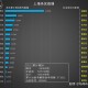 上海市疫情现状，当前疫情严重吗？深度分析与防控建议