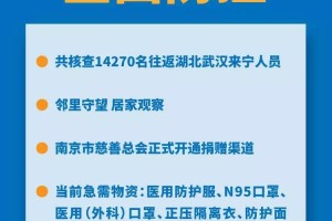 上海疫情局南京分局电话，权威联系方式与防疫指南