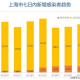 上海新冠疫情最新报告，防控措施、数据解读与未来展望