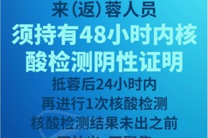 四川省疫情防控政策解析，精准防控与民生保障的双重实践