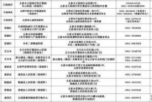 石家庄确诊病例在山西活动轨迹详解，涉及场所与防控措施