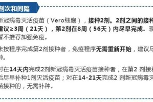 疫情最新消息今天云南省，新增病例、防控措施及疫苗接种进展