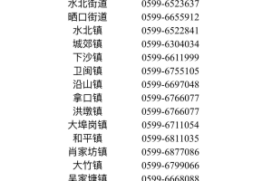 天津疫情防控指挥部总指挥电话，权威联系渠道与应急指南