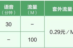 太原移动公司怎么样？全面解析服务质量、套餐优惠及用户评价