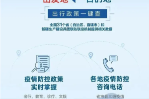 石家庄解封后，太原疫情如何？最新防控政策解读
