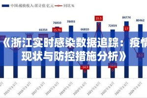 2023年浙江省疫情最新动态，防控措施与现状全面解析