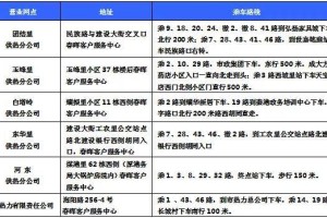 石家庄封城时间线，回顾2021年初的抗疫关键决策