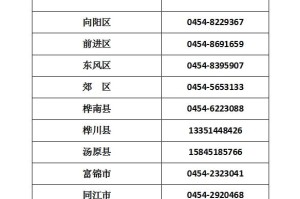 黑龙江疫情最新动态，多地防控升级，太原天气骤冷需防寒