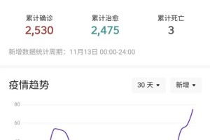 天津市疫情报告情况表，最新数据与防控措施解析