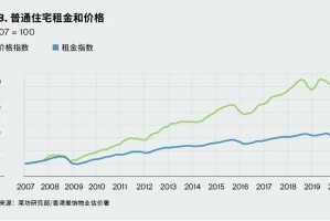 2023上海新冠肺炎疫情数据深度解析，趋势、防控与未来展望