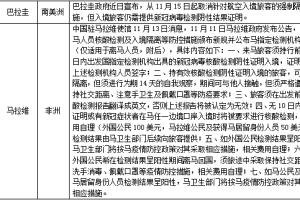 石家庄算疫区吗？当前疫情风险等级与防控措施解析