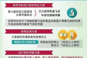 天津疫情防控最新公告，全面解析当前政策与市民应对指南