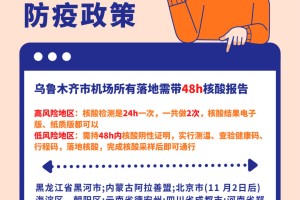 乌鲁木齐与北京最新防疫政策对比及出行指南
