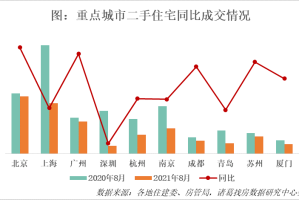 石家庄封城预计持续多久？最新分析与预测