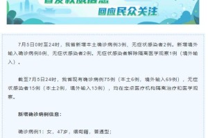 云南省新增本土病例最新消息，疫情动态与防控措施解析