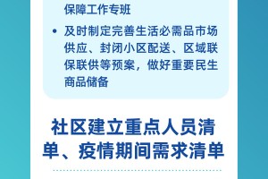 太原疫情管控政策最新调整，市民需知的五大要点