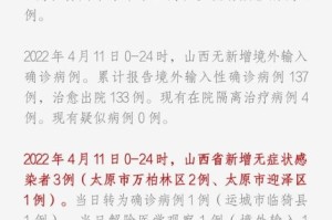 太原昨日新增病例，疫情最新动态与防控措施解析