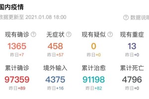 石家庄疫情回顾，多少病例触发封城？深度解析防控措施与影响