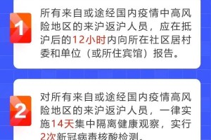 上海市对安徽返沪人员的最新规定，隔离政策、核酸检测要求全面解读