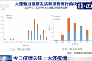 天津与南京疫情对比分析，防控措施与经验教训