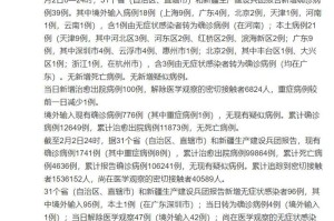 天津市疫情最新公告与广州防控措施动态更新