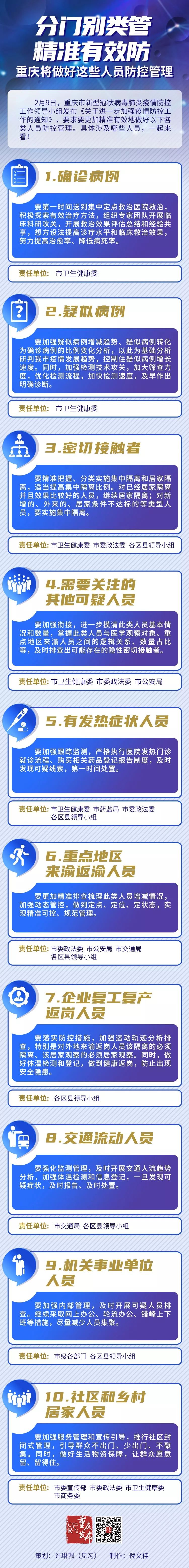 重庆市疫情防控形势，精准施策下的挑战与成效