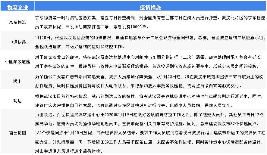 重庆市与贵州省最新疫情报告，防控措施与现状分析