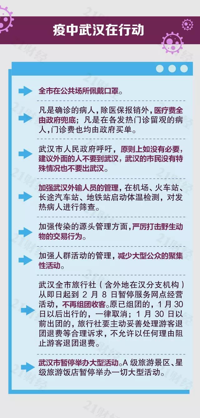 重庆封城时间表，全面回顾与未来防控策略分析