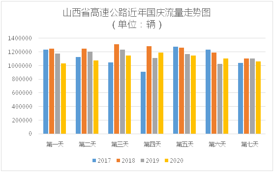 重庆到太原疫情出行指南，最新政策与安全防护全解析