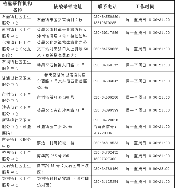 重庆到广州防疫指南，最新政策、核酸检测与隔离要求全解析