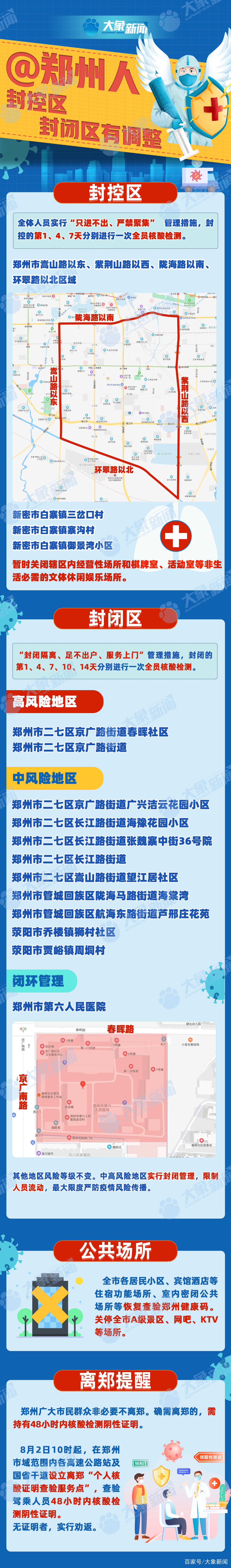 郑州疫情封城区域，最新动态与应对措施解析