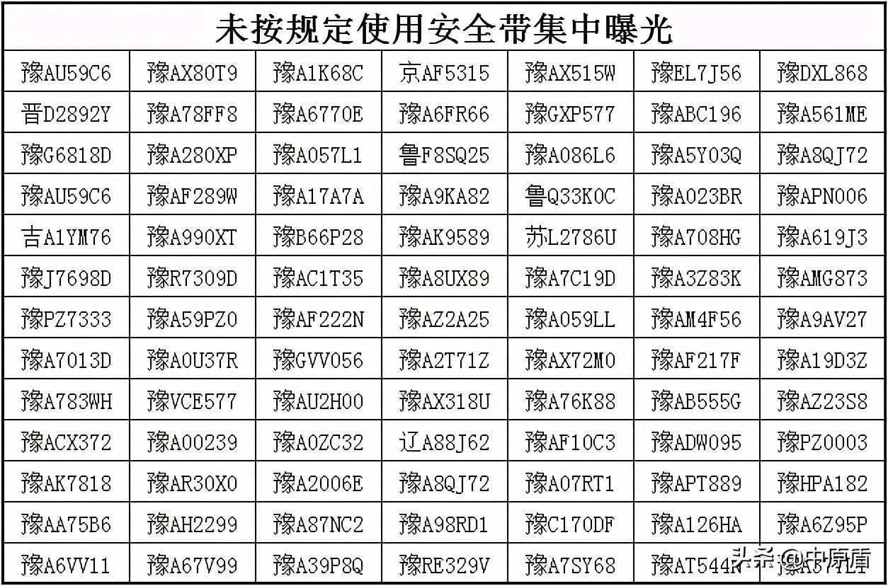 郑州新冠疫情封锁区域，防控措施与市民生活现状