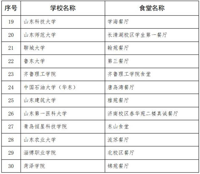 郑州现在最紧缺的物资有哪些？最新需求清单来了！