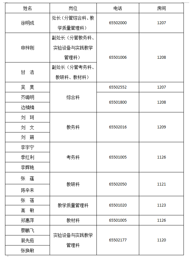 郑州师范教务处官网使用指南，一站式解决学生教务问题