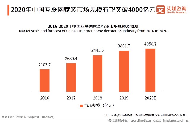 沈阳封城是真的吗？2024年最新官方回应与真实情况解析