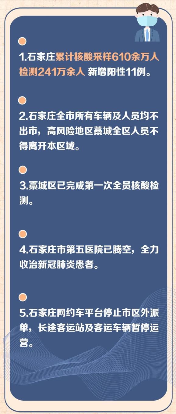 石家庄全域封闭了吗？最新疫情防控措施详解