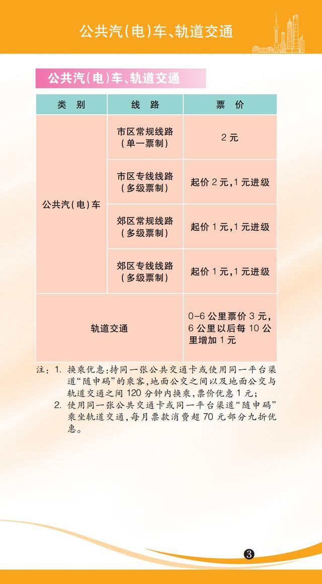 石家庄全面放开政策了吗？最新解读与市民生活指南