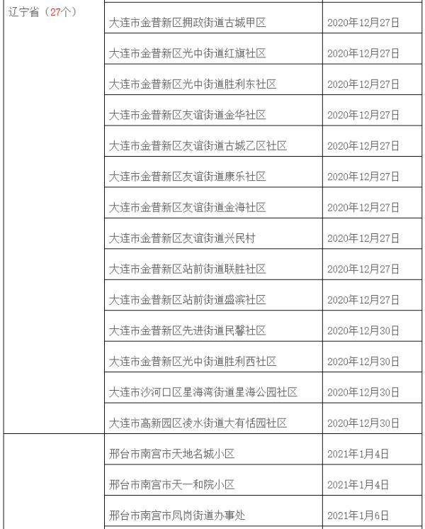 浙江疫情新动态，石家庄输入病例引发防控升级