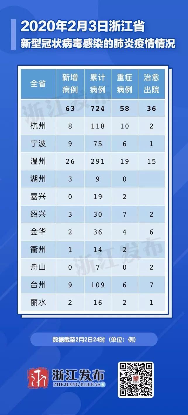 浙江省疫情严峻，防控措施升级与民众应对指南