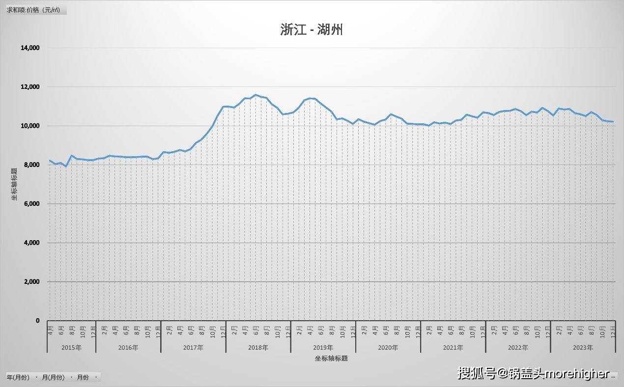 2023年浙江省疫情最新动态，防控措施与现状全面解析