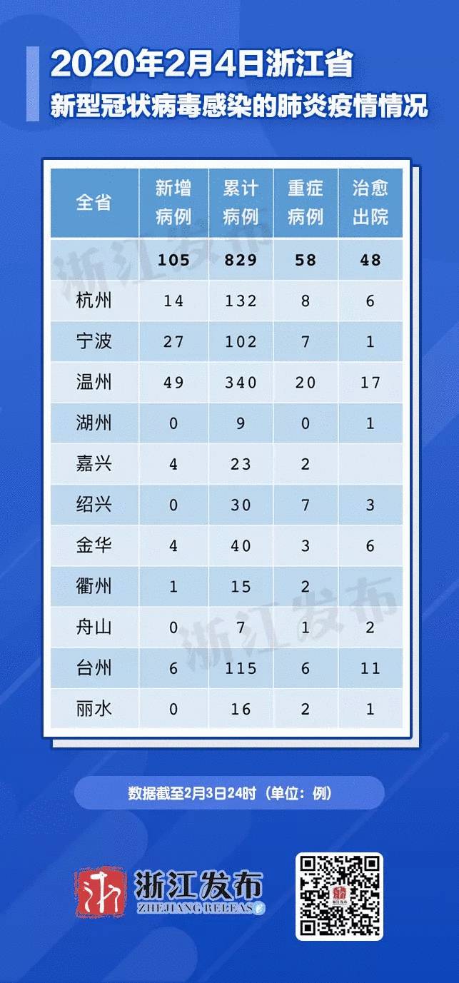 浙江省疫情防控响应，高效机制与全民参与的典范