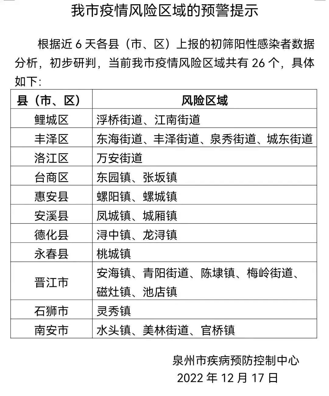 浙江省防疫隔离最新政策，2023年最新调整与执行细则