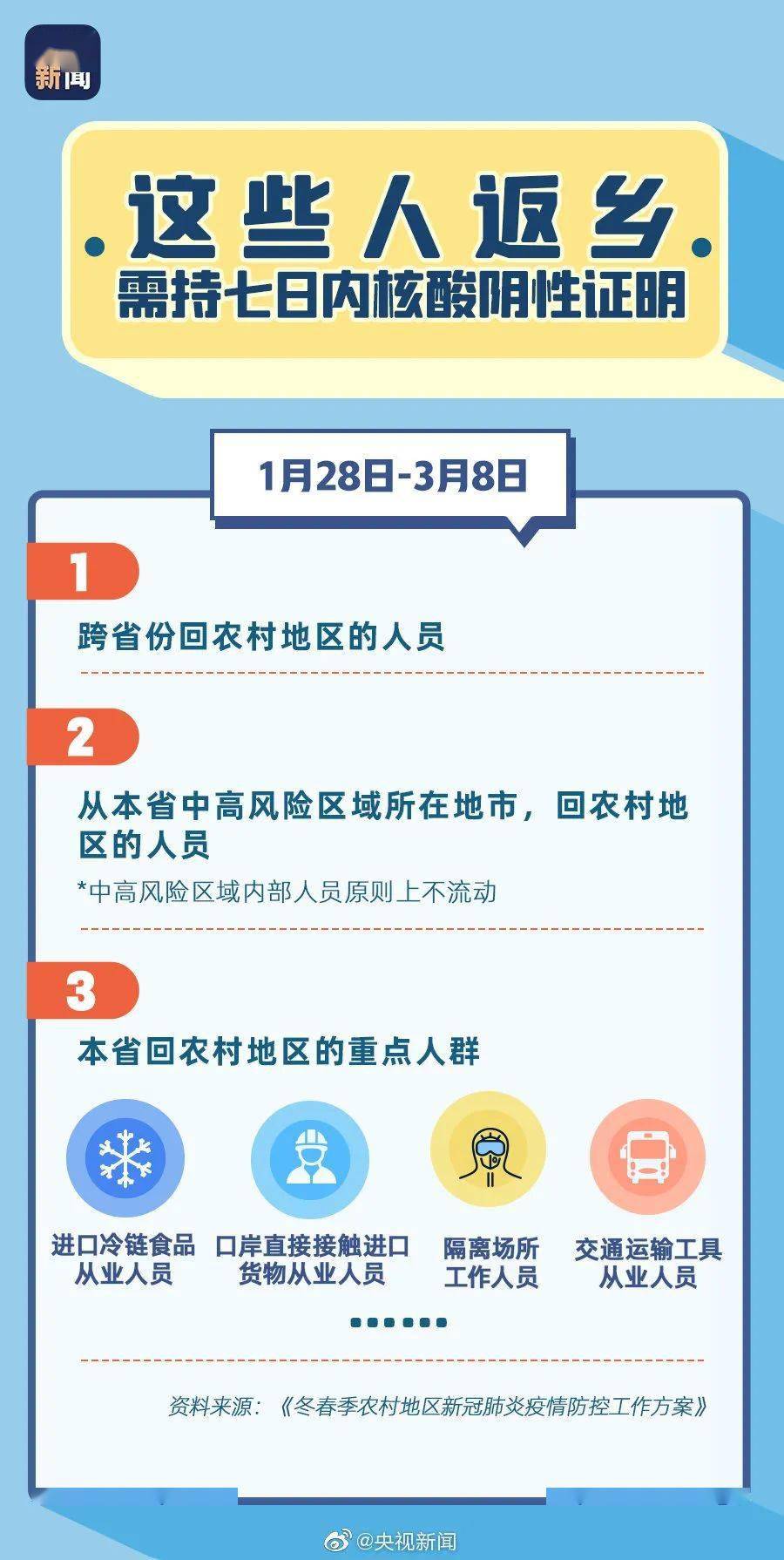 长沙市疫情最新规定，2023年最新防控措施与出行指南
