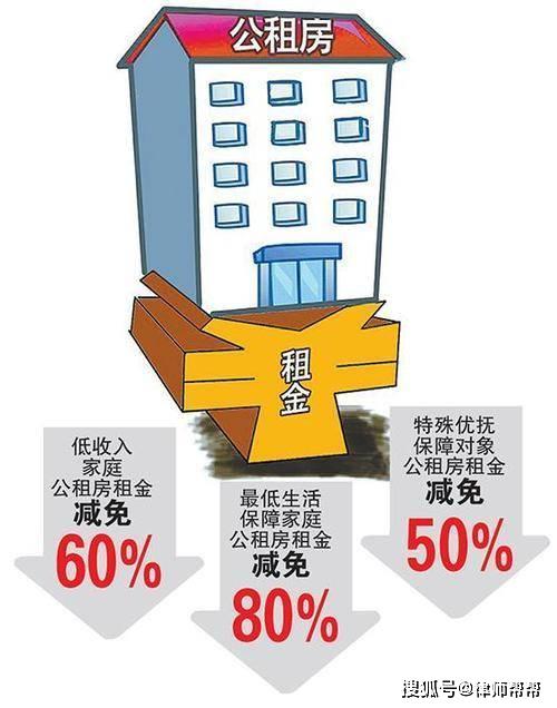 长沙市疫情期间房租减免政策详解，企业、商户与租户的权益保障