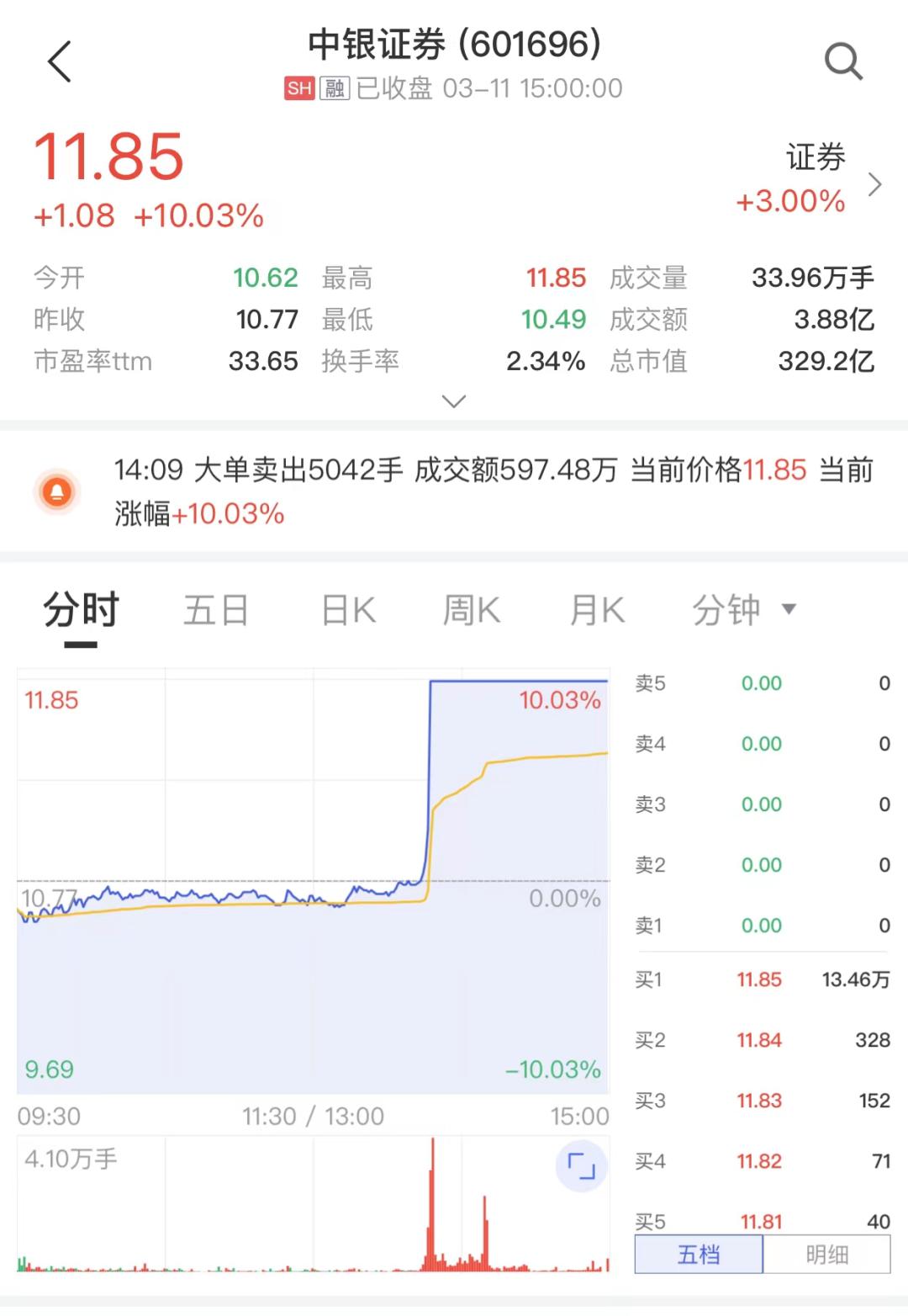 长春疫情是否封城，最新政策解读与市民应对指南