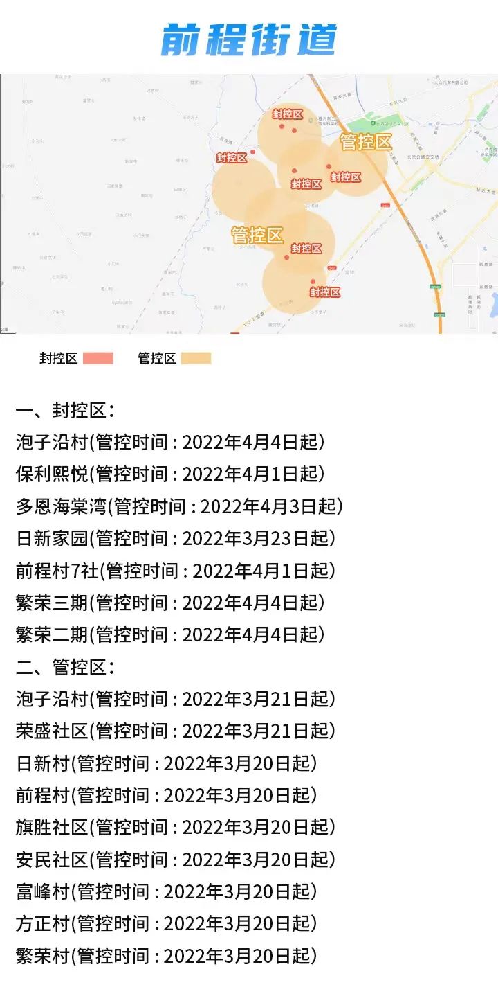 长春疫情解封时间预测，最新政策与市民应对指南